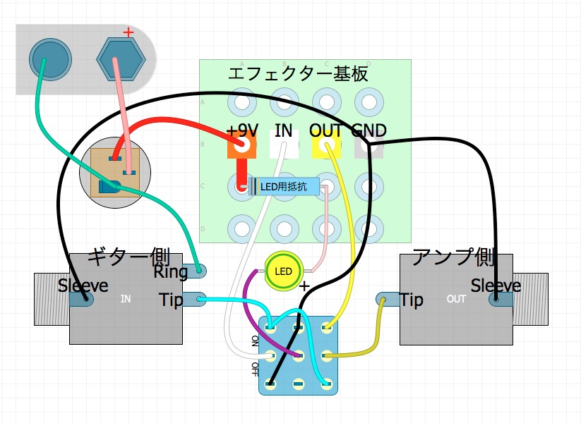 トゥルーバイパス配線の方法(3PDTスイッチの配線)#3
