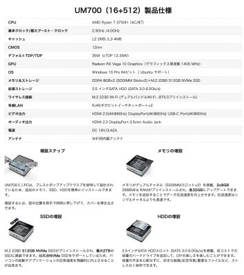 MINISFORUM UM700(メモリ16G/SSD512G)