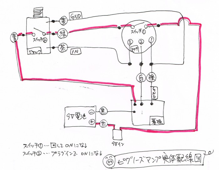 ピグノーズ・アンプの実体配線図