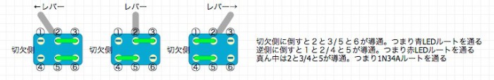 S015の動きと導通