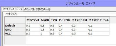 デザインルール